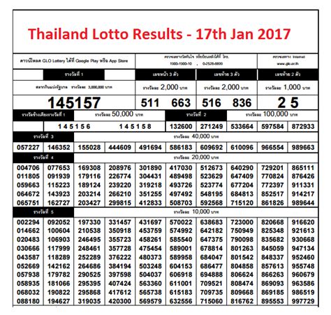 thailand lottery 2017|Thai National Lottery .